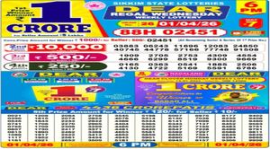 Nagaland Dear Lottery Sambad Result Today, 1-04-2026 LIVE: 6PM Wednesday Weekly Lucky Draw For Rs 1 Crore