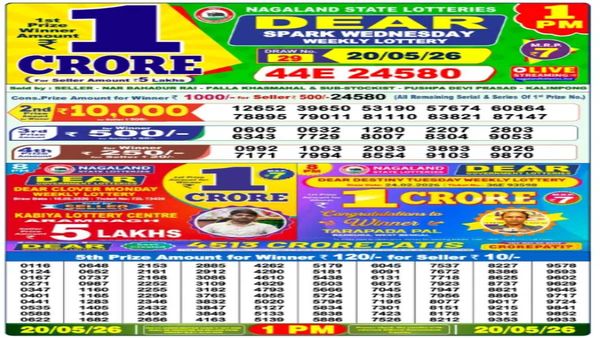 Nagaland Sambad Lottery Result Today, 20-5-2026, Dear 1PM Wednesday Weekly Lucky Draw Winners List