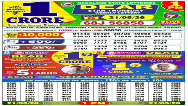 Nagaland Dear Sambad Lottery Result Today, 21-5-2026, 1PM Thursday Weekly Lucky Draw Winners Listi