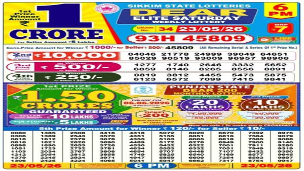 Nagaland Sambad Dear Lottery Result Today, 23/05/2026, 6PM Evening Sunday Weekly Lucky Draw Winners