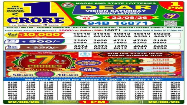 Nagaland Lottery Result Today, 22-8-2026 LIVE: Sambad Dear 1PM Sunday Weekly Lucky Draw for Rs 1 Cr