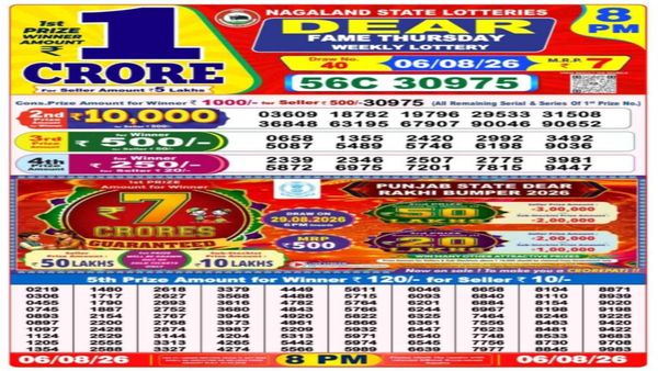 Nagaland Lottery Result Today, 6 August 2026 LIVE: Dear Night Sambad 8 PM Thursday Weekly Lucky Draw
