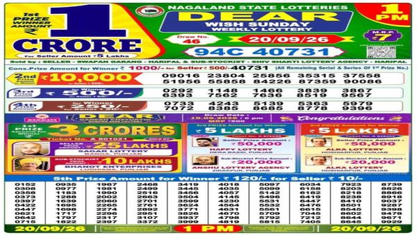 Nagaland Lottery Result Today, 20-09-2026 LIVE: Sambad Dear 1PM Sunday Weekly Lucky Draw for Rs 1 Cr