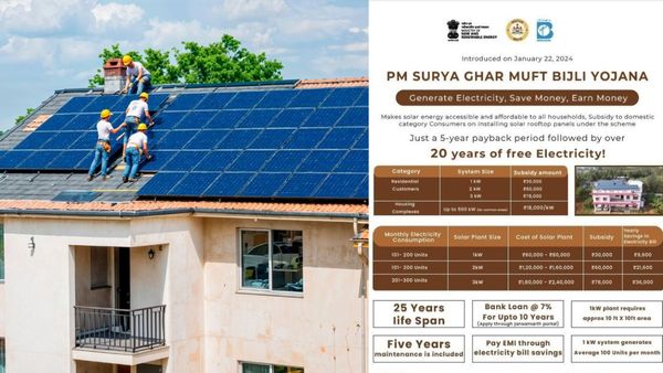 PM Surya Ghar Yojana Delhi: Free Rooftop Solar Panels For 2.25 Lakh Homes, How To Register