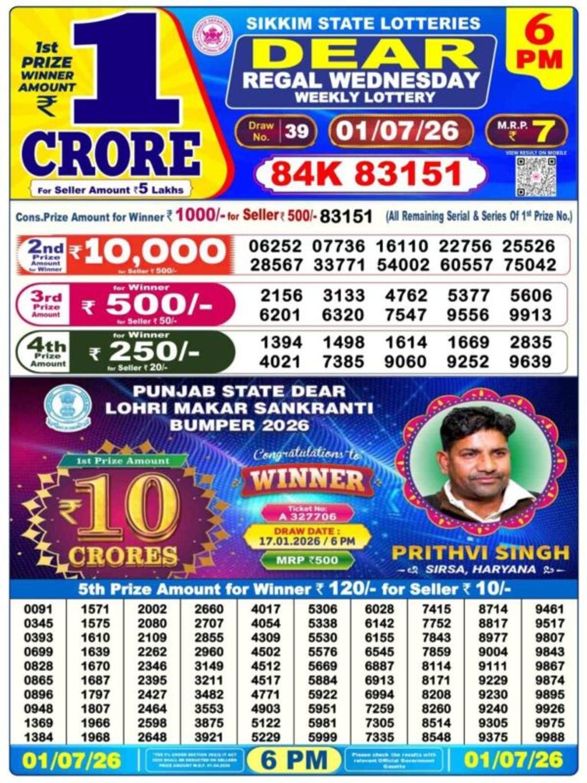 Lottery Sambad Result Today