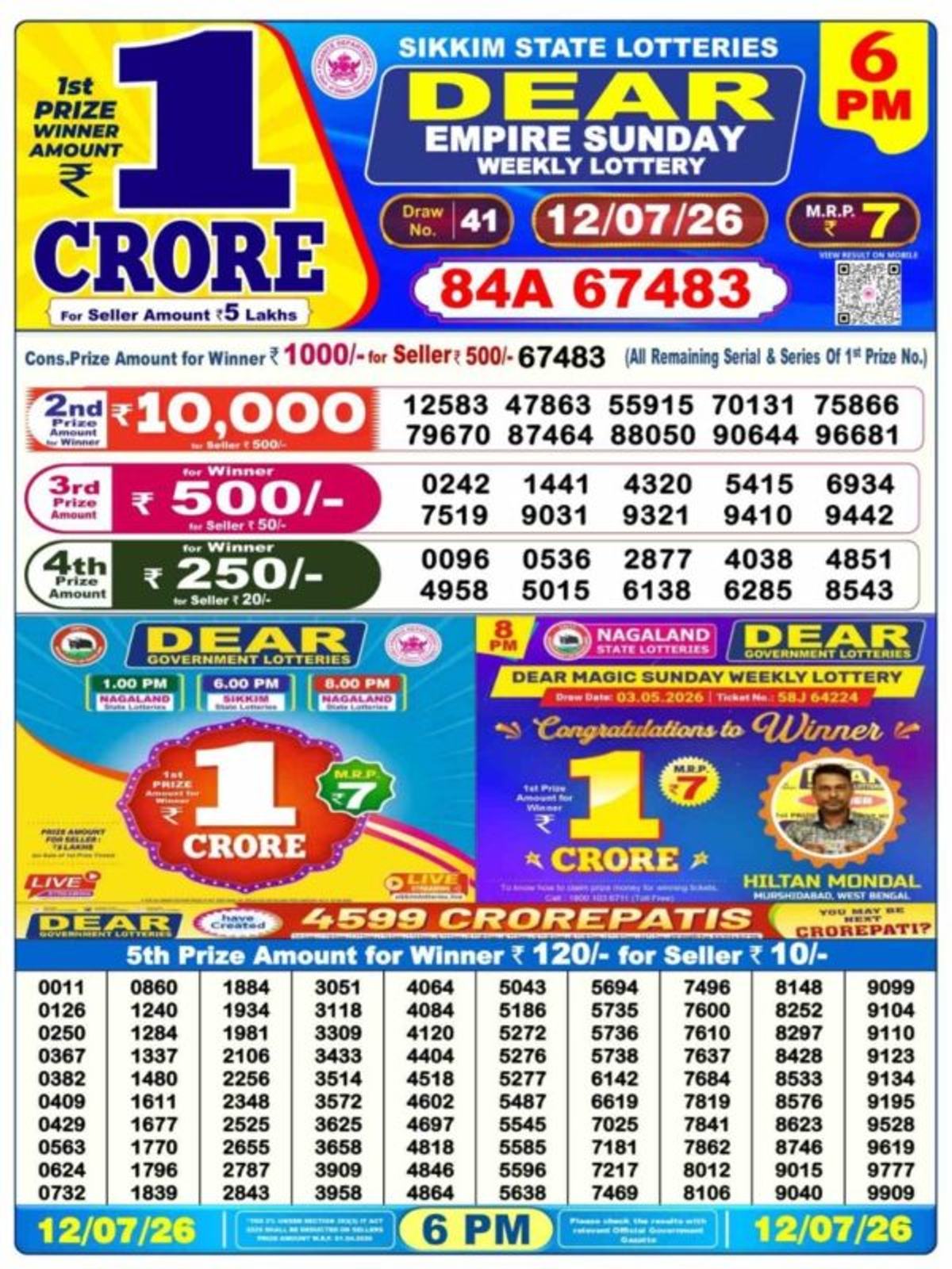 nagaland lottery
