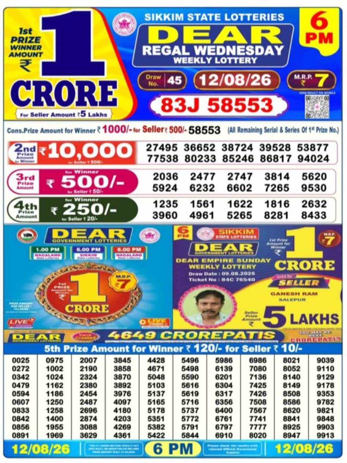 Nagaland Lottery Result Today  12 August 2026 LIVE