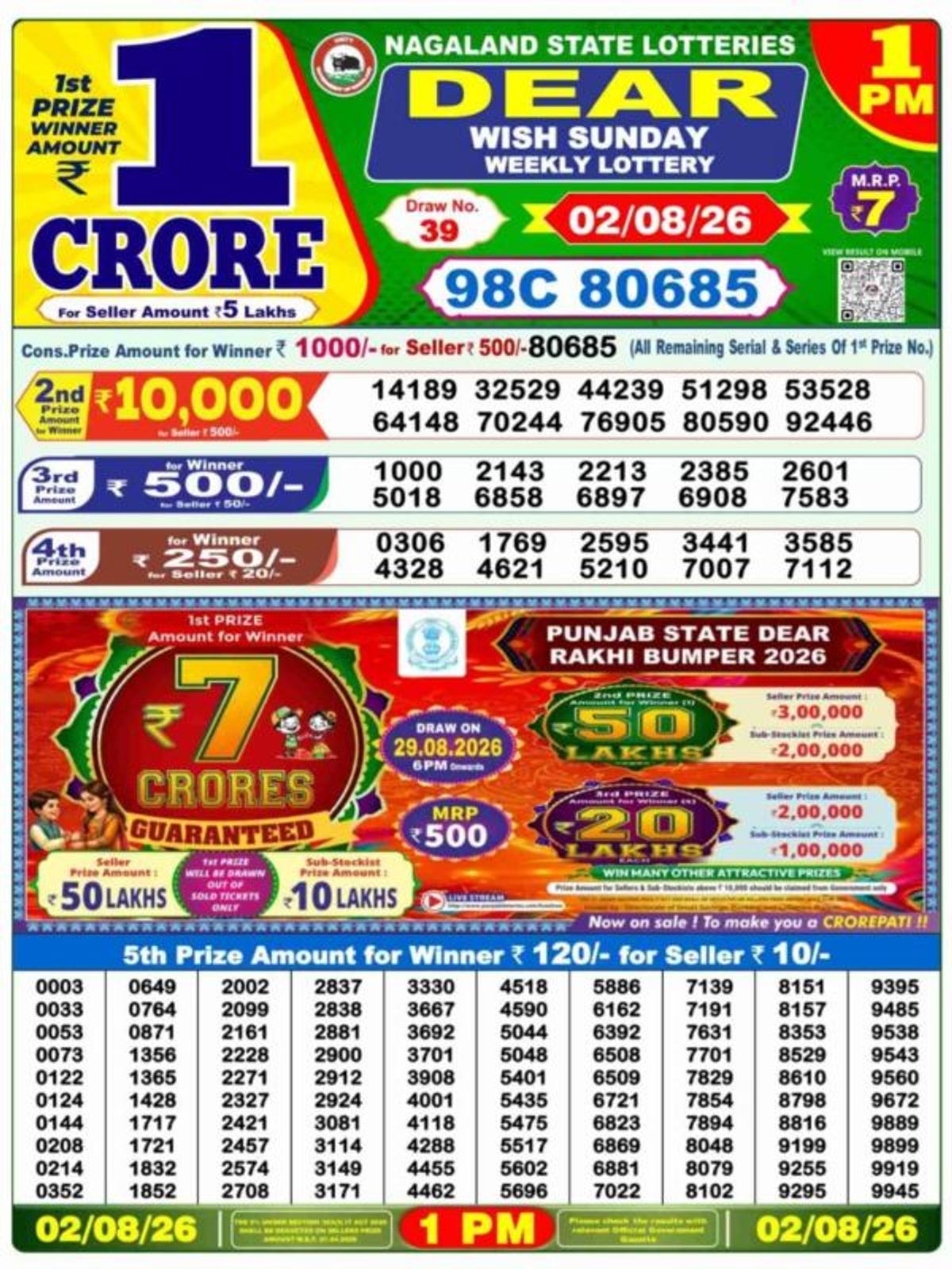 Nagaland Lottery Result Today