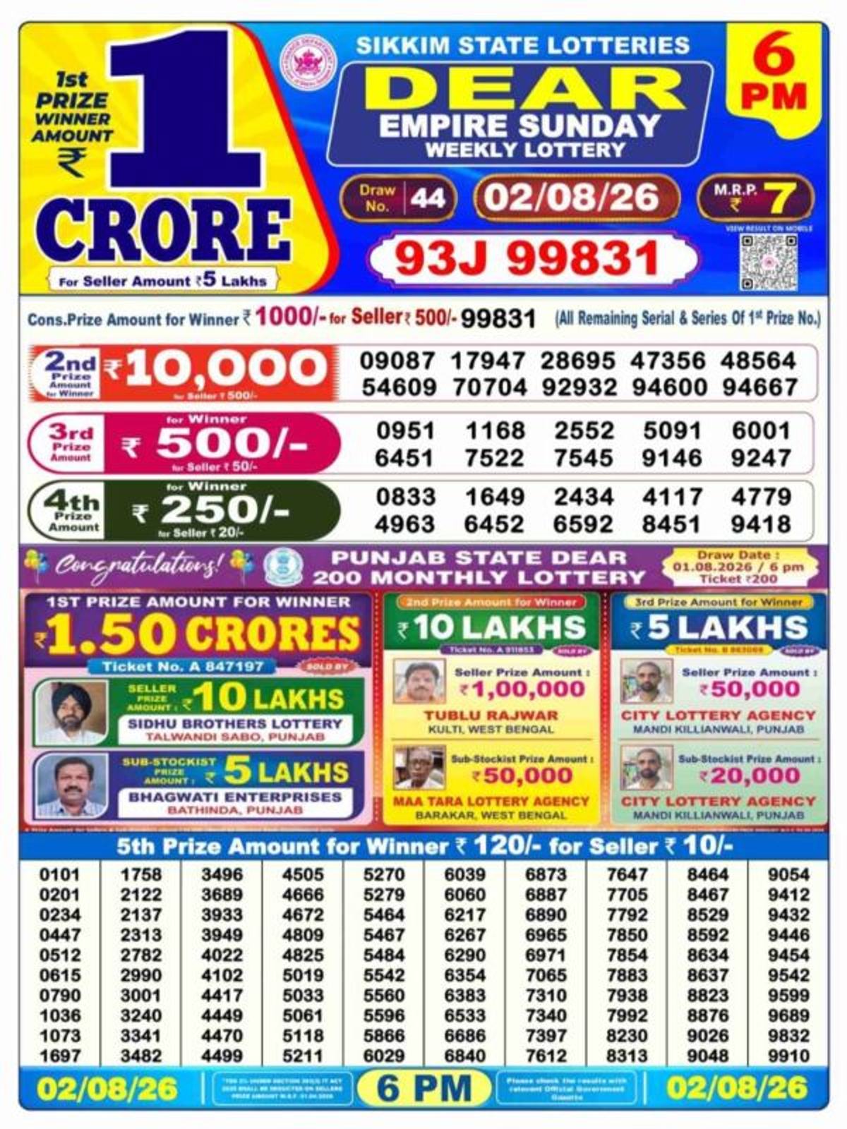 nagaland lottery