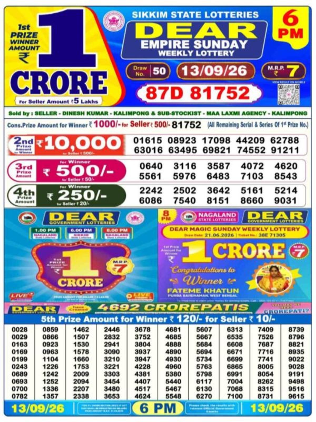 Sambad Lottery Result Today