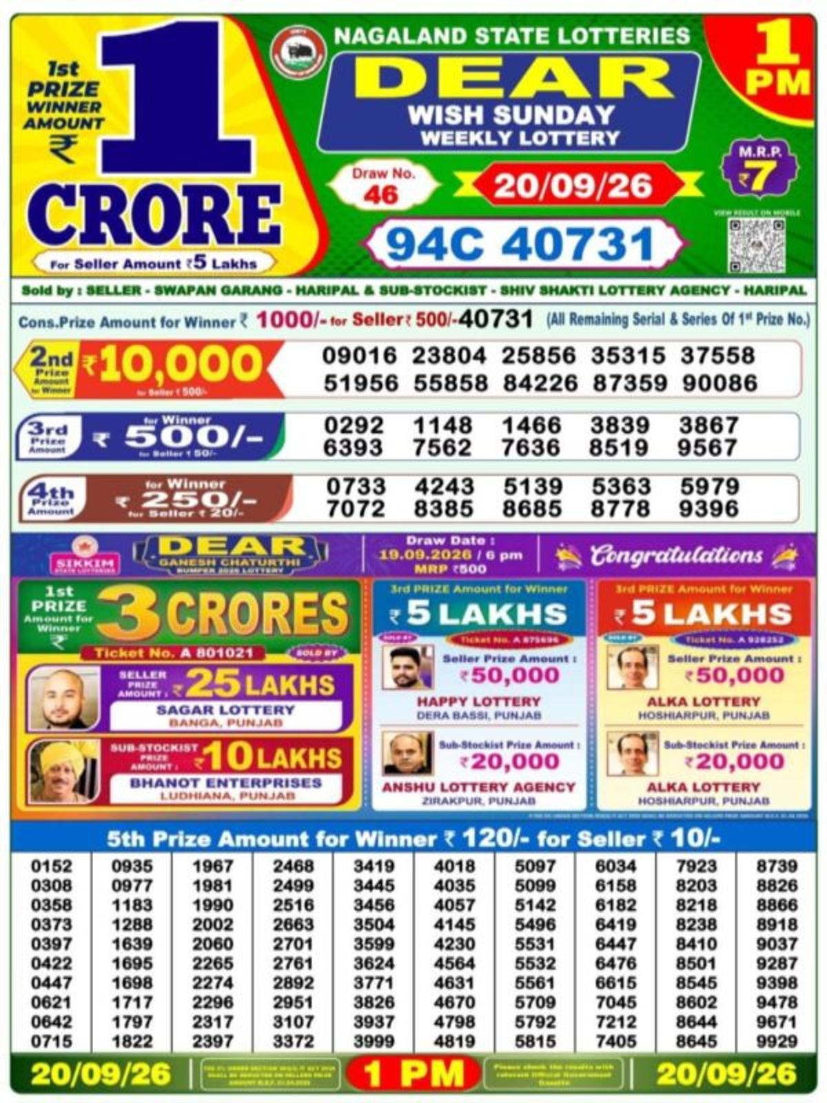 Nagaland Lottery Result