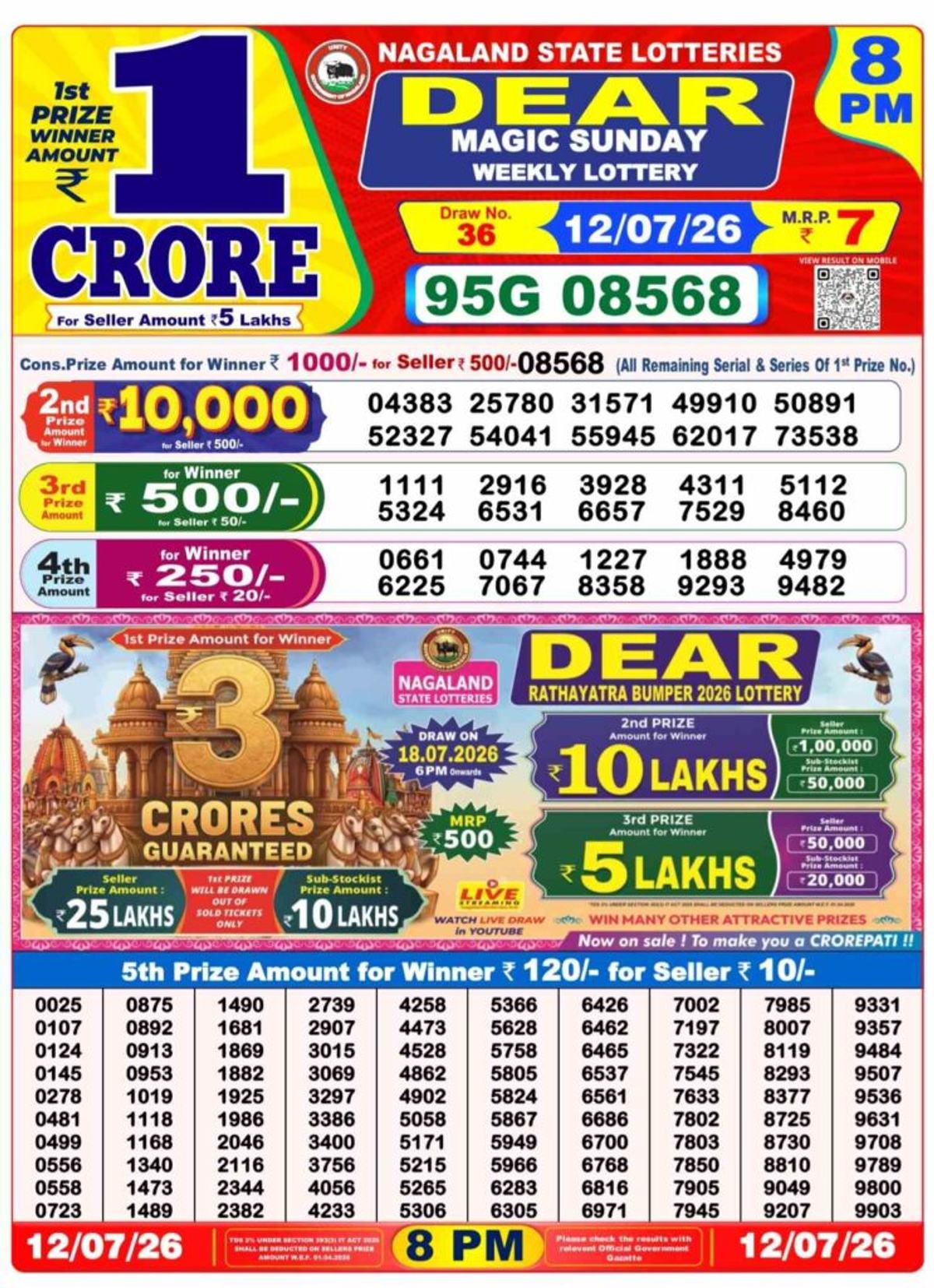 Nagaland Lottery Result Today