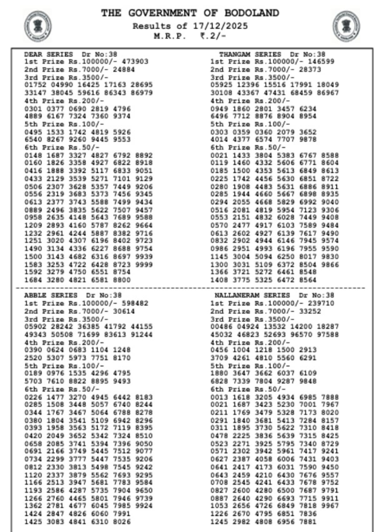 Assam Lottery