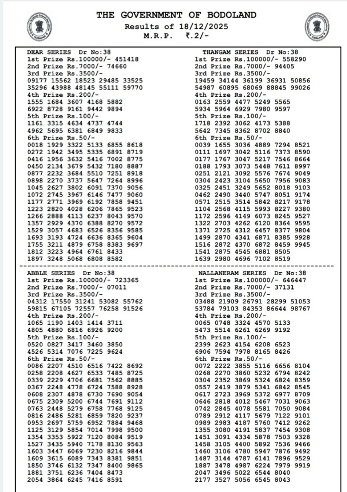 Assam State Lottery 3 PM Draw  Bodoland Lottery Result Today Dec-18  Winning Numbers Out  Check Jackpot Prize