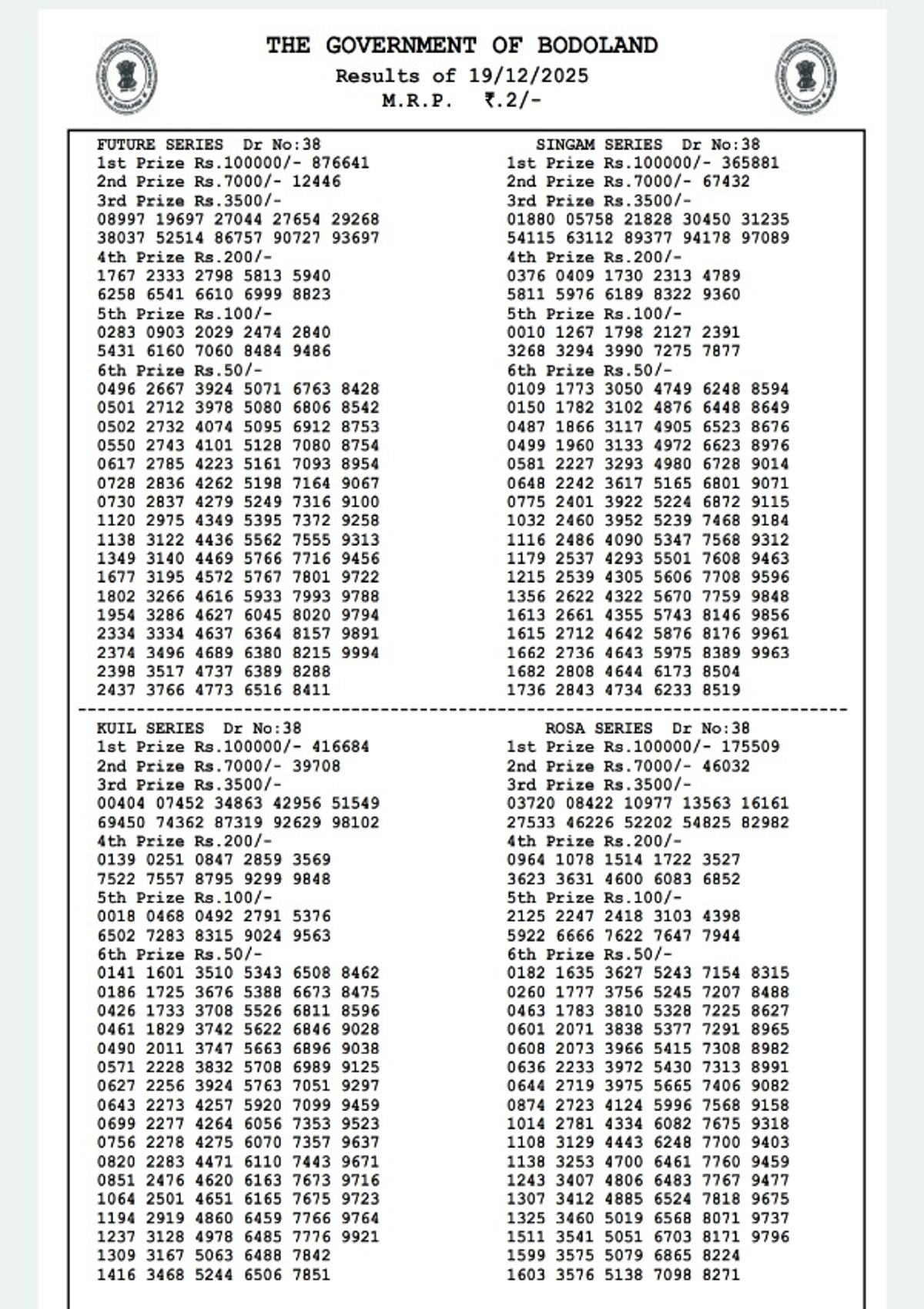 Assam State Lottery 3 PM Draw  19 Dec  Bodoland Lottery Result Today  Winners List Released  Check Series  amp amp  Top Prizes