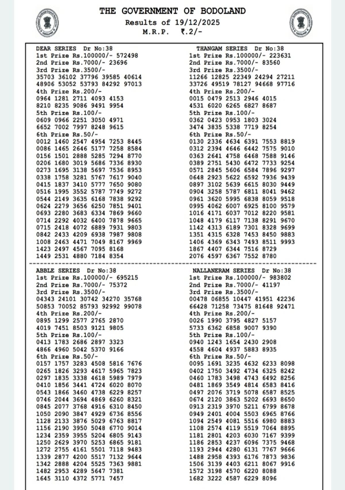 Assam State Lottery 3 PM Draw  19 Dec  Bodoland Lottery Result Today  Winners List Released  Check Series  amp amp  Top Prizes