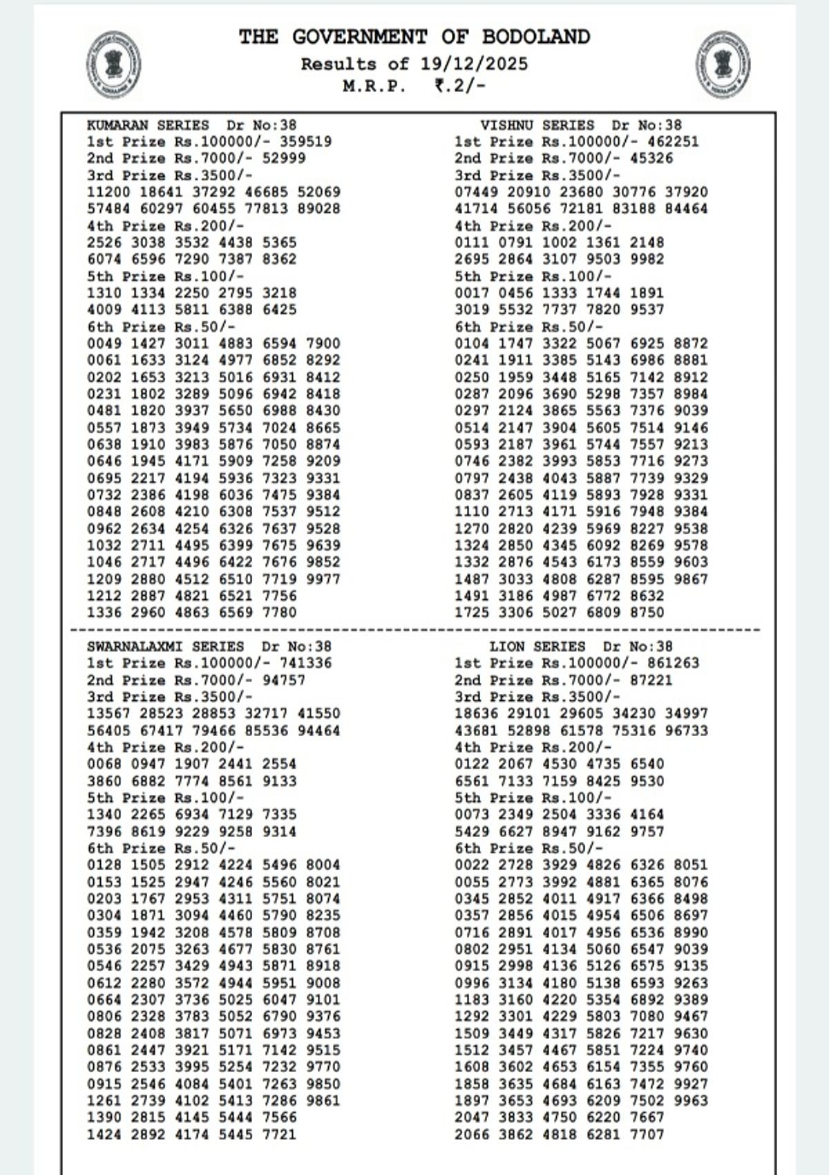 Assam State Lottery 3 PM Draw  19 Dec  Bodoland Lottery Result Today  Winners List Released  Check Series  amp amp  Top Prizes
