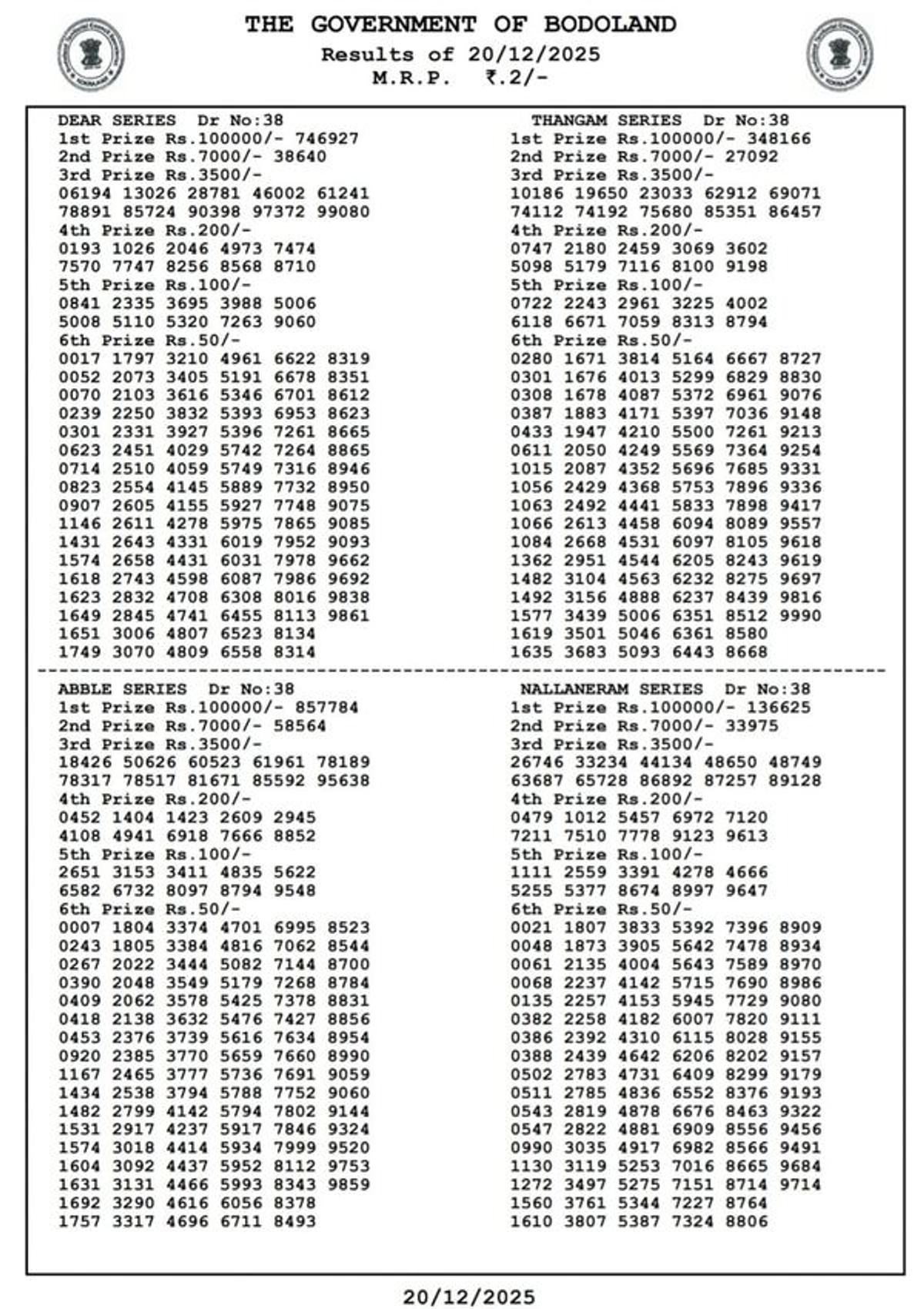 Assam State Lottery Today 3 PM Draw  20 Dec  Bodoland Lottery Result Out  Check Saturday Lucky Jackpots