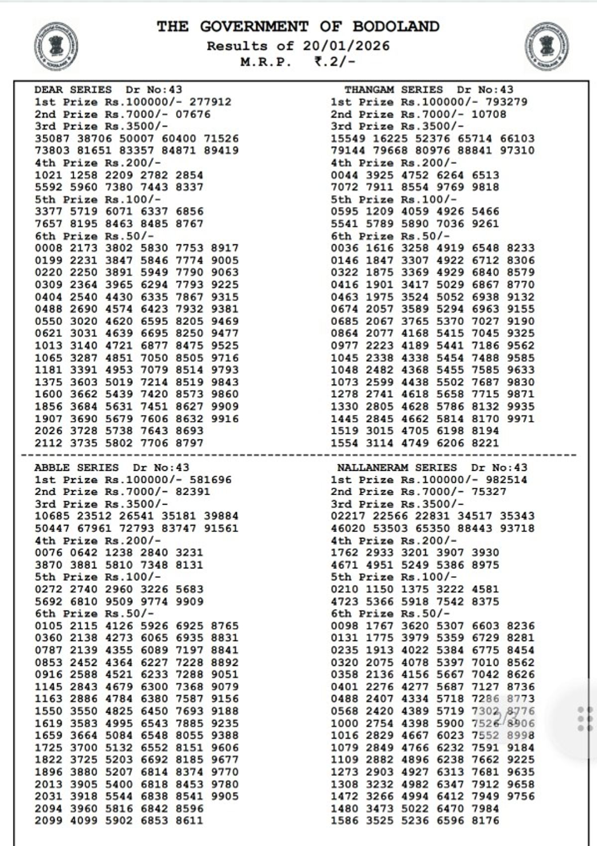 Assam State Lottery Results  20 Jan - Tuesday Series  Bodoland Lottery Results Out  Check 3PM Draw Official Winner List