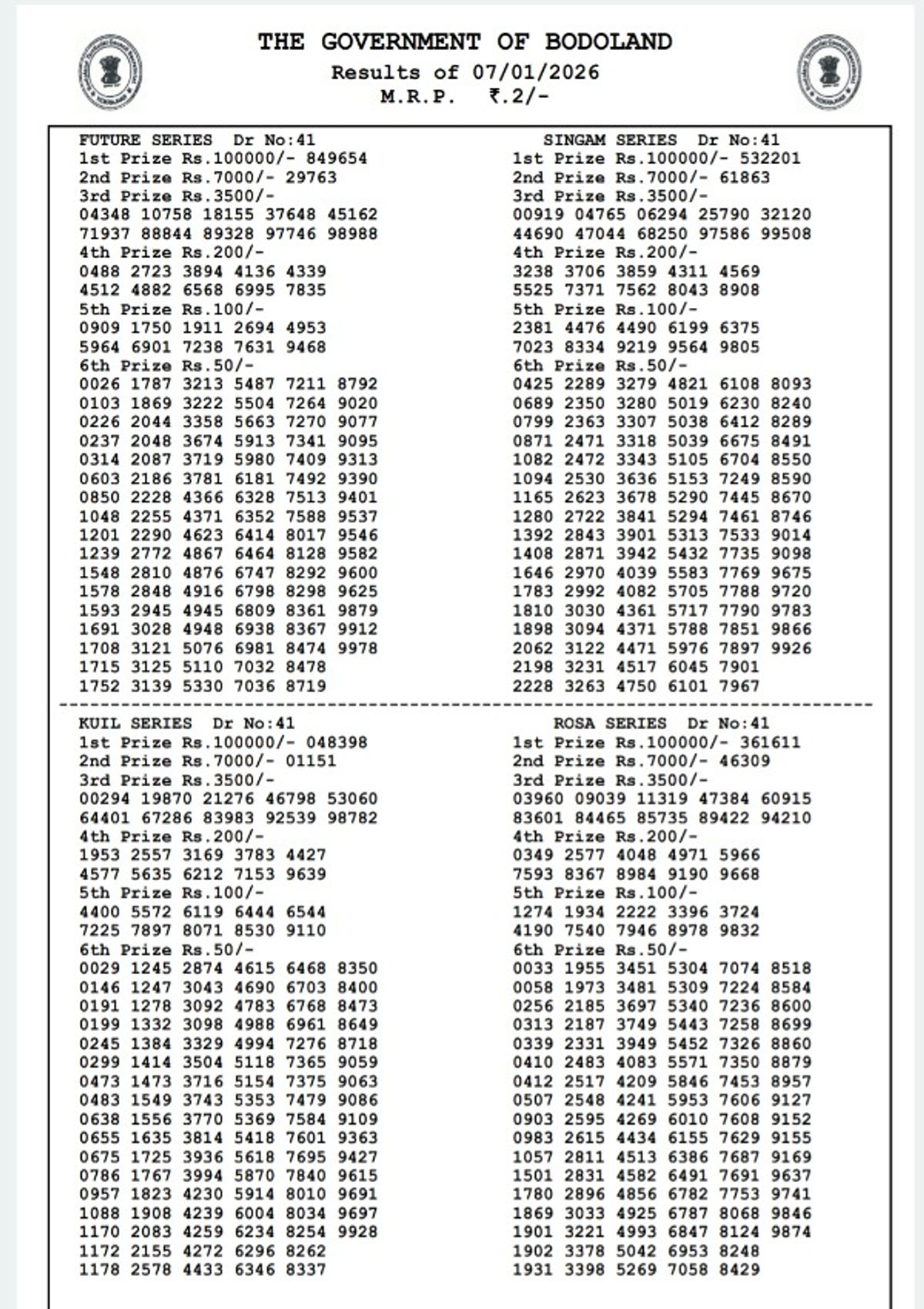 Assam State Lottery Today 3 PM Draw  7th Jan - Wednesday Series  Bodoland Lottery Out  Check PDF