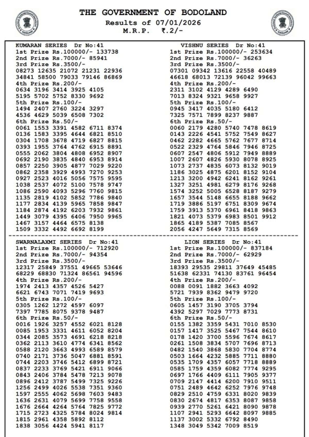 Assam State Lottery Today 3 PM Draw  7th Jan - Wednesday Series  Bodoland Lottery Out  Check PDF