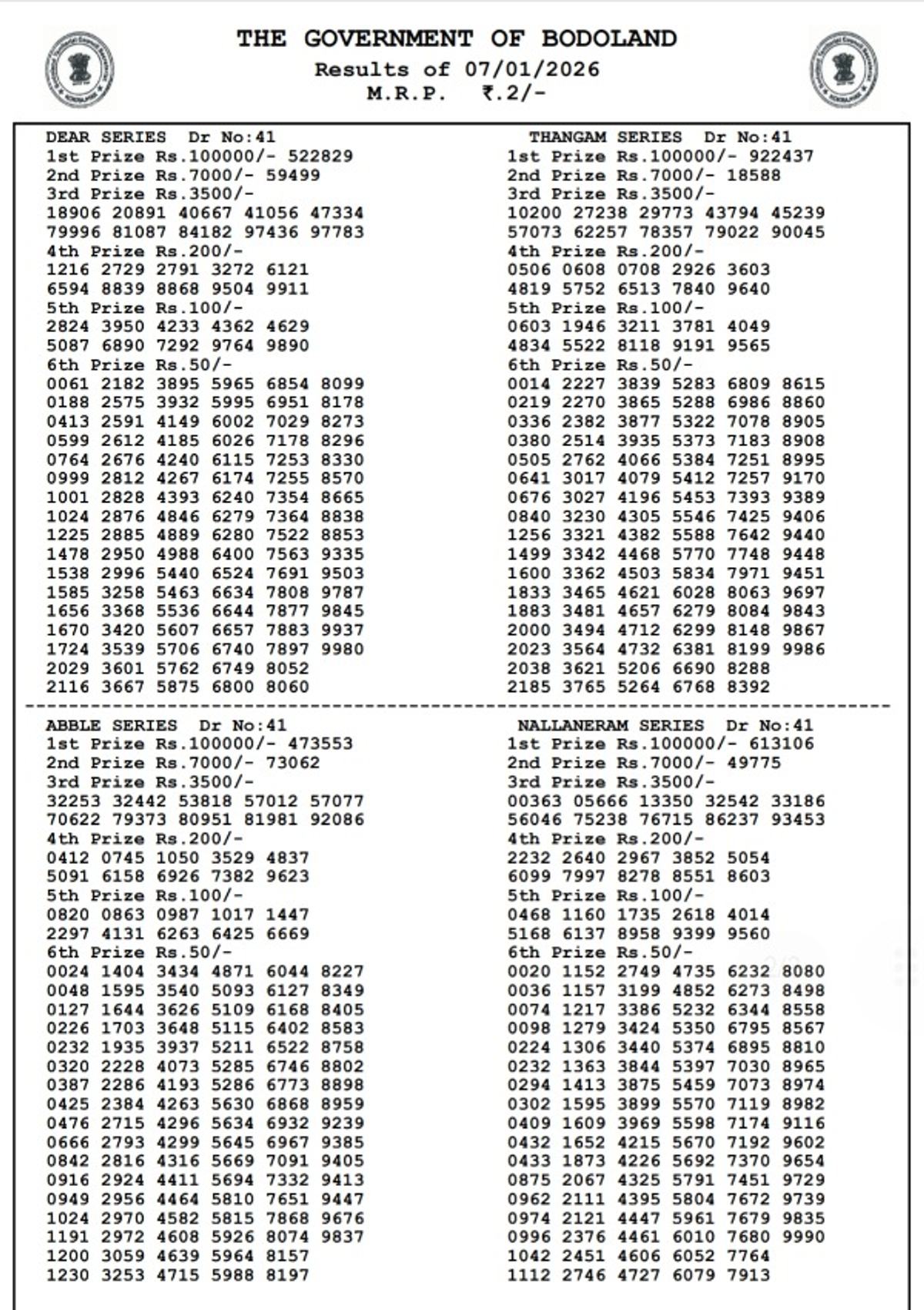 Assam State Lottery Today 3 PM Draw  7th Jan - Wednesday Series  Bodoland Lottery Out  Check PDF