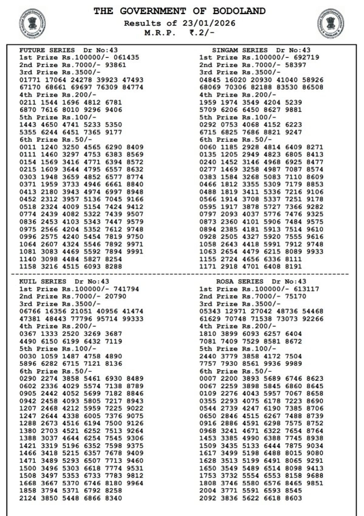 Assam State Lottery Results  23 Jan - Friday Series Lucky Draw Out  Check Bodoland Lottery Winning Numbers
