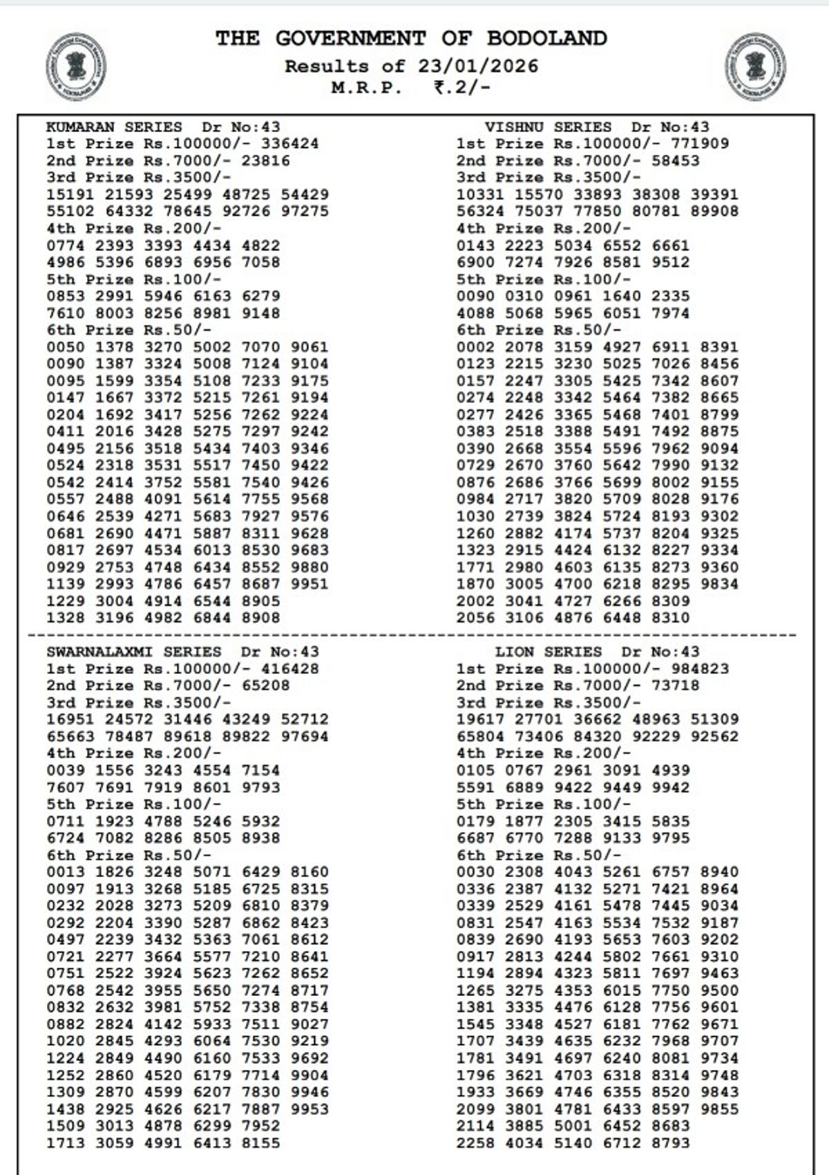 Assam State Lottery Results  23 Jan - Friday Series Lucky Draw Out  Check Bodoland Lottery Winning Numbers