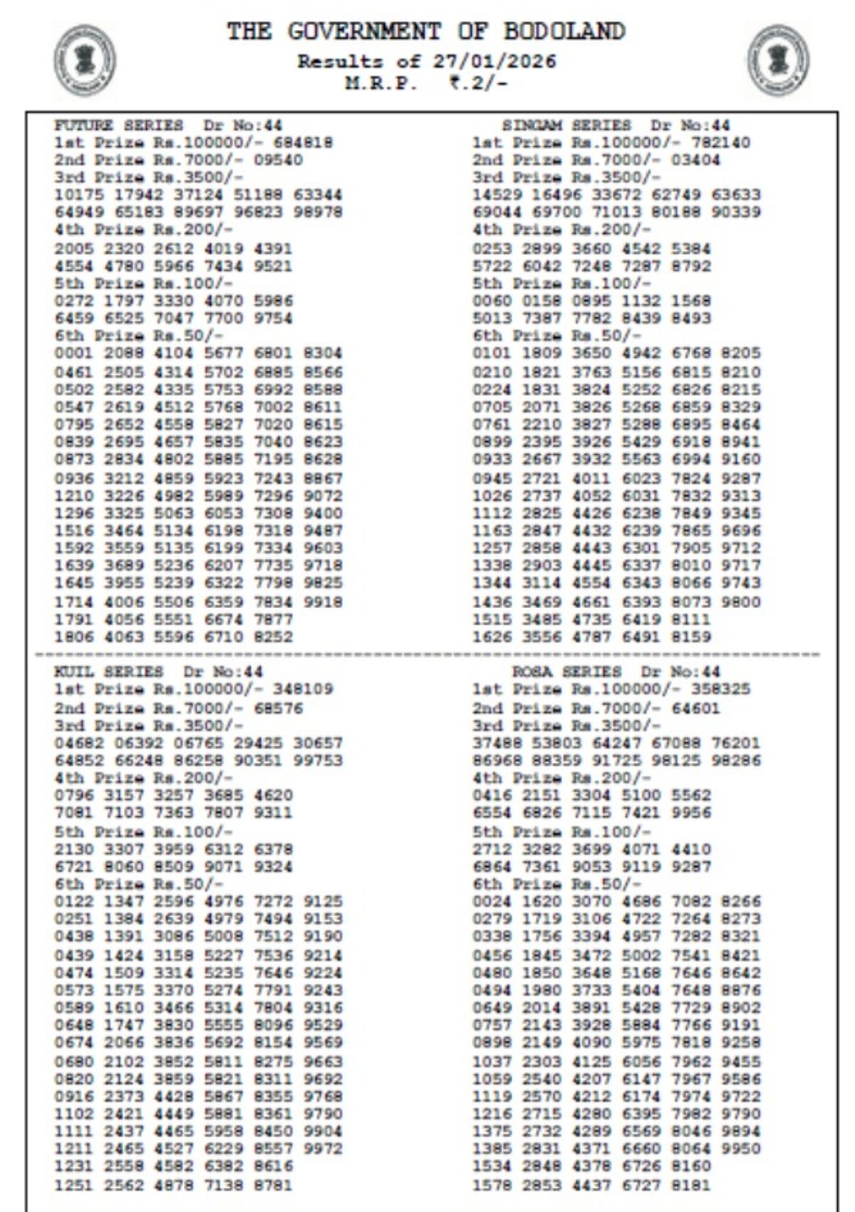 Bodoland Lottery Results Today  27th Jan  Assam State Lottery Results Out  Check Winning Numbers For Tuesday Series