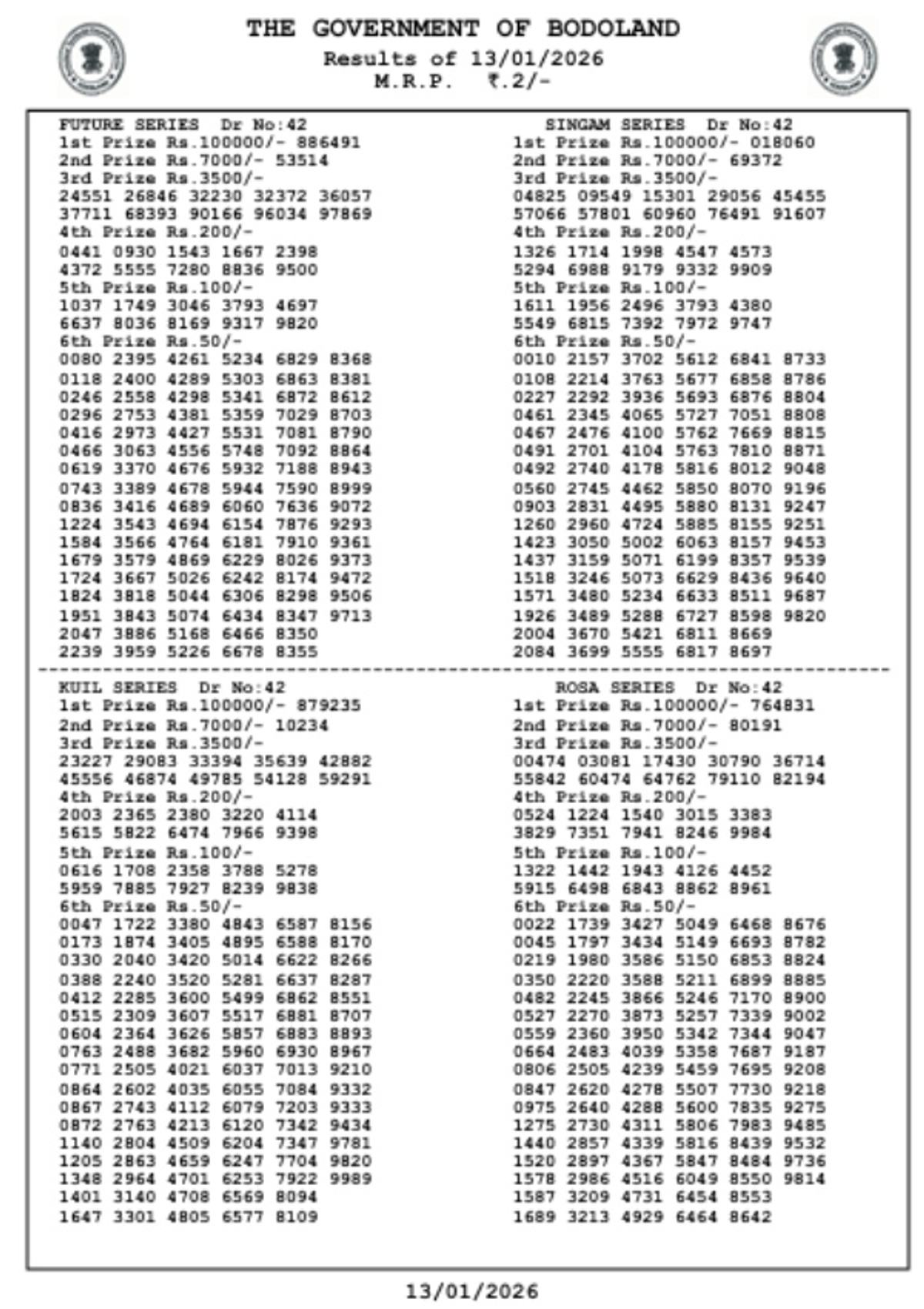 Assam State Lottery Today 3 PM Draw  Check Bodoland Lottery Results of Tuesday Series - 13th January