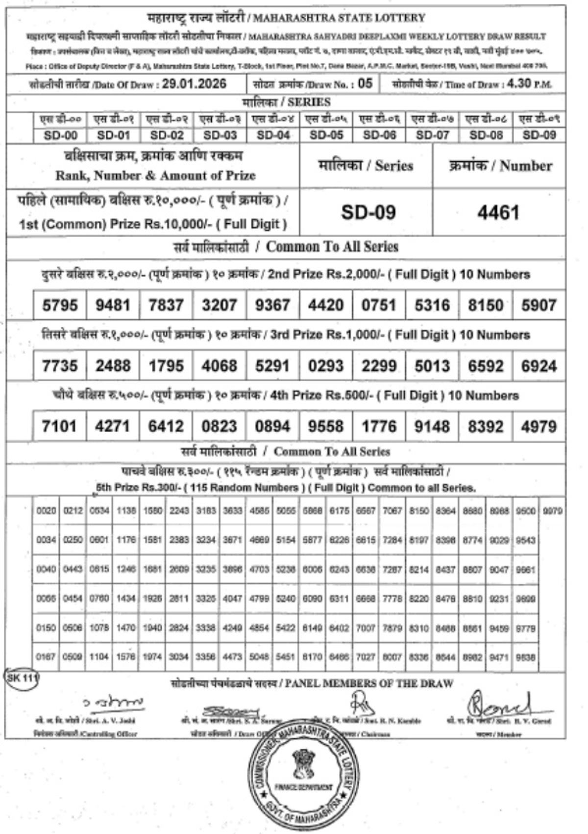 Maharashtra State Lottery Results Today  29th Jan - Thursday  Winning Numbers Released For Akarshak Pushkaraj  amp amp  Sahyadri Deeplaxmi Weekly Draw