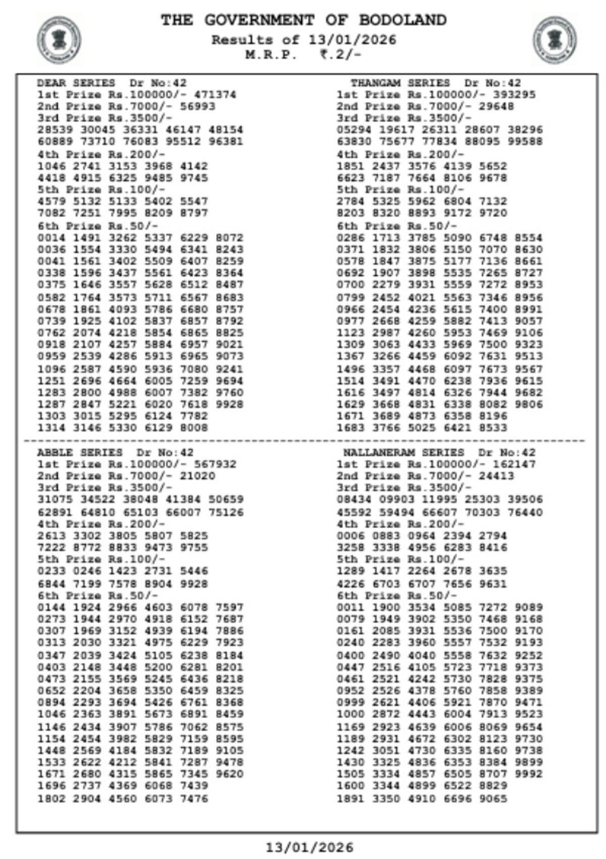 Assam State Lottery Today 3 PM Draw  Check Bodoland Lottery Results of Tuesday Series - 13th January