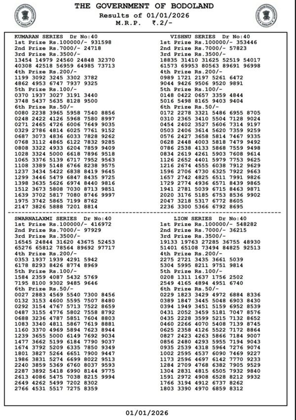 Assam State Lottery Today 3 PM Draw  1st Jan 2026 - Thursday Series  Check Bodoland Lottery Result  PDF Here