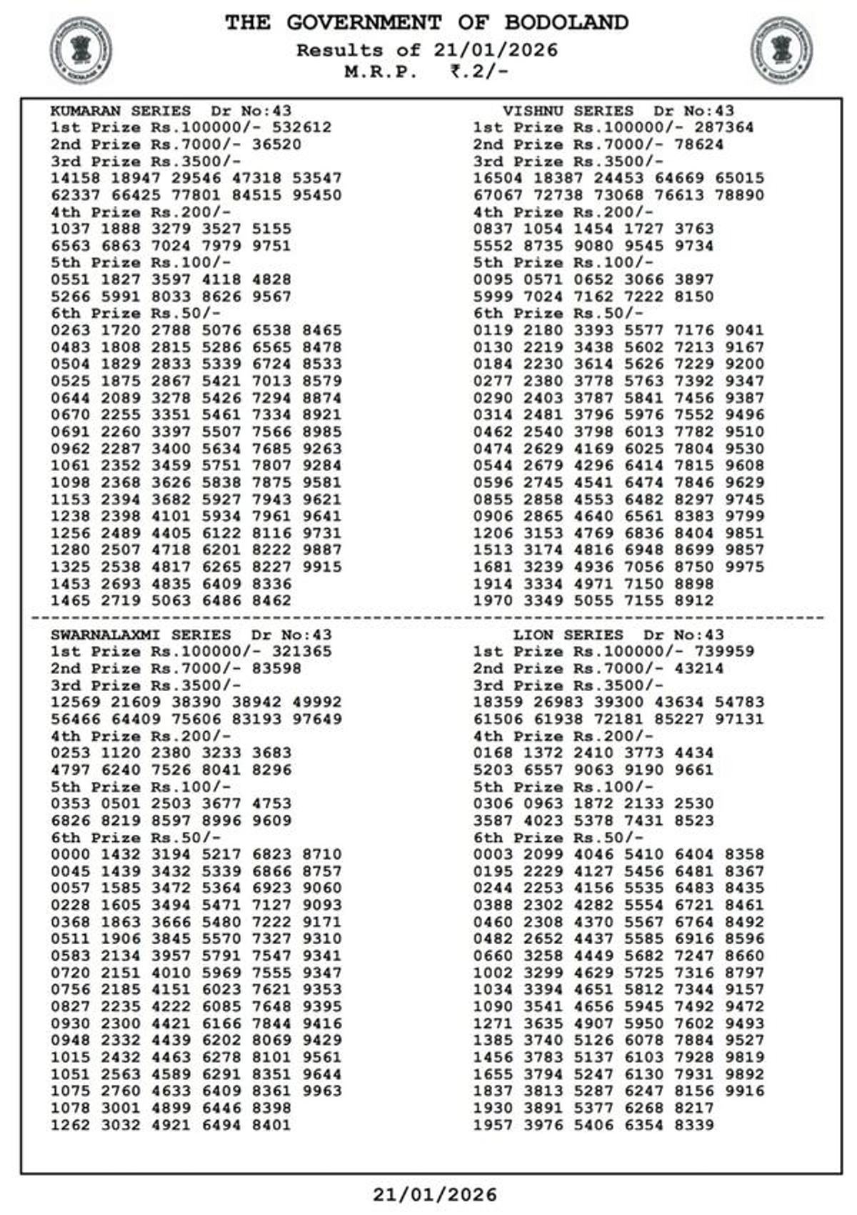 Assam State Lottery Results  21 Jan - Wednesday Series  Check Bodoland Lottery Results Winning Numbers  3 PM Draw PDF Out