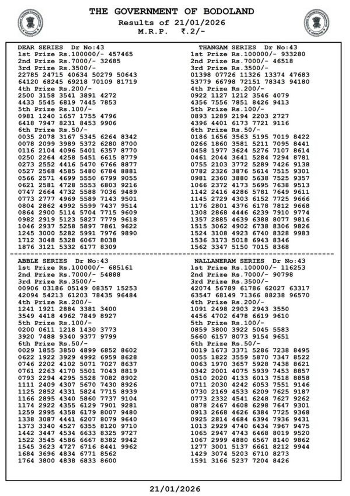 Assam State Lottery Results  21 Jan - Wednesday Series  Check Bodoland Lottery Results Winning Numbers  3 PM Draw PDF Out