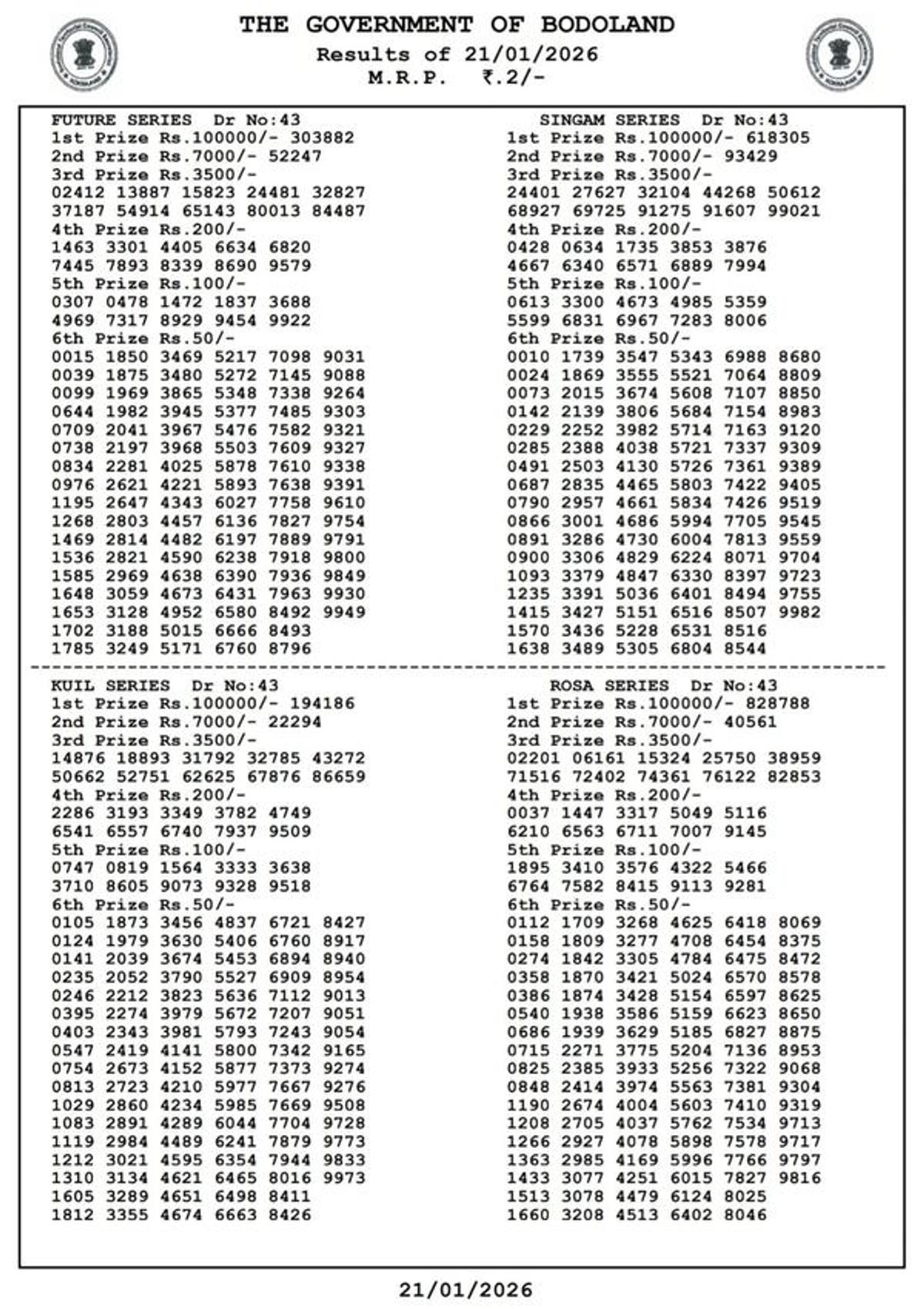 Assam State Lottery Results  21 Jan - Wednesday Series  Check Bodoland Lottery Results Winning Numbers  3 PM Draw PDF Out