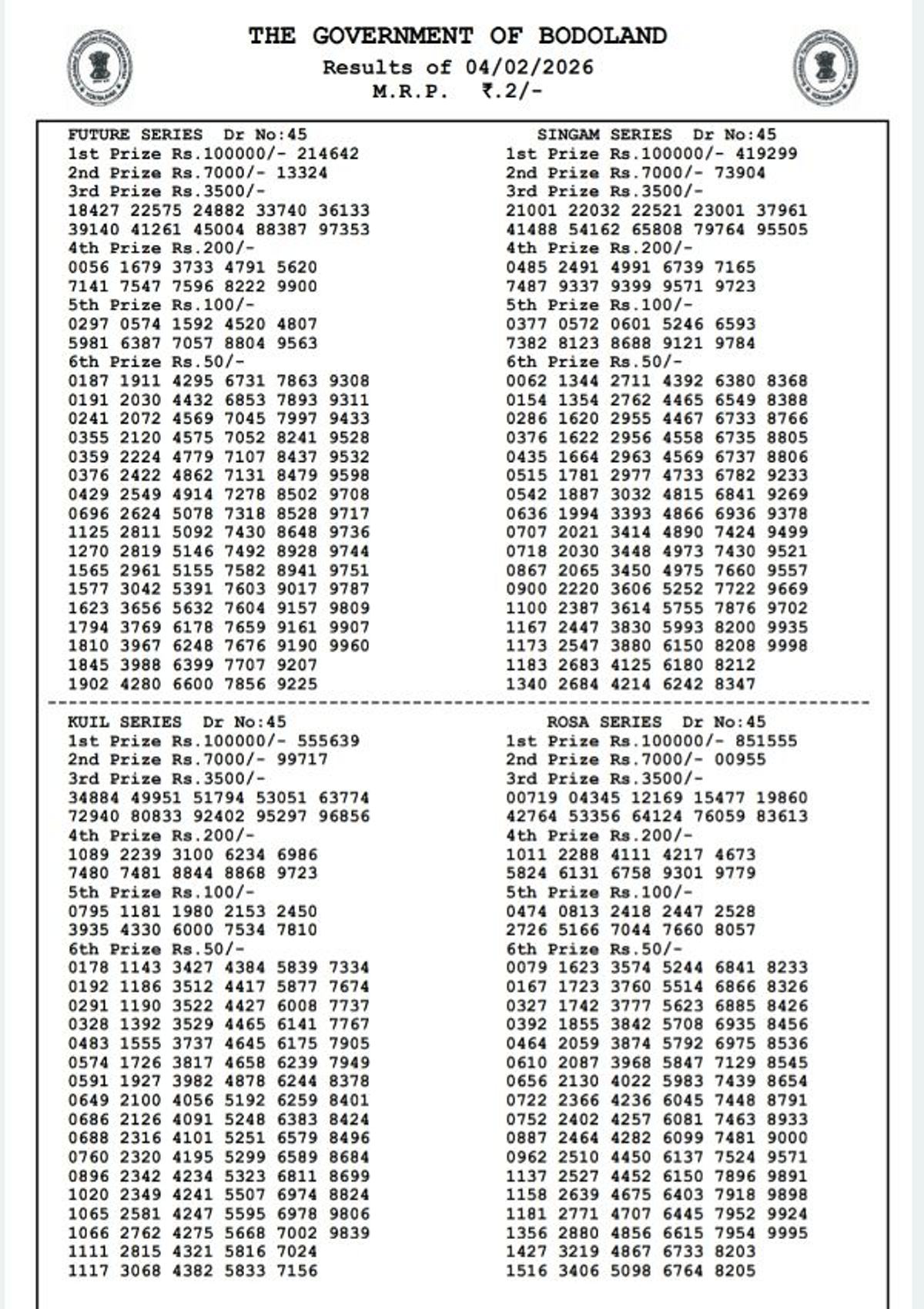 Bodoland Lottery Result Declared  4th Feb  Assam State Lottery Wednesday Series 3 PM Winning Numbers Out