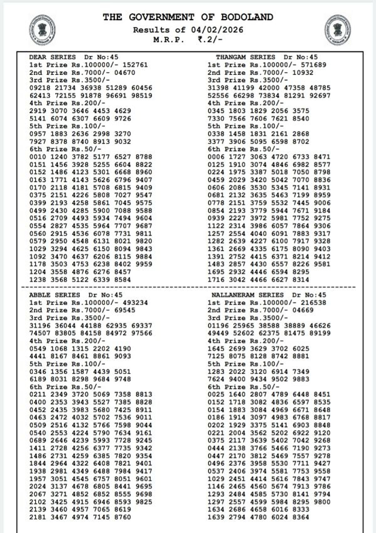 Bodoland Lottery Result Declared  4th Feb  Assam State Lottery Wednesday Series 3 PM Winning Numbers Out