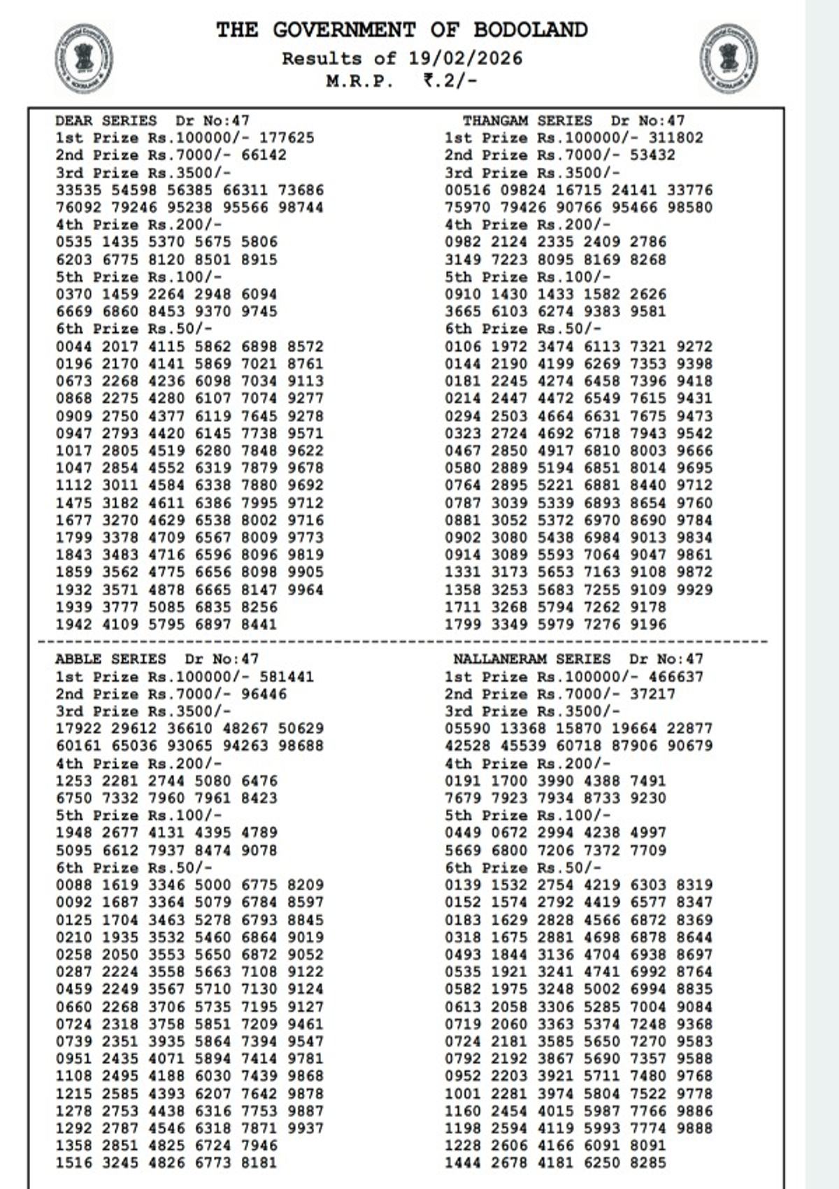 Bodoland Lottery Result  19 Feb  Check Assam State Lottery Result For 3 PM Draw - Thursday Series