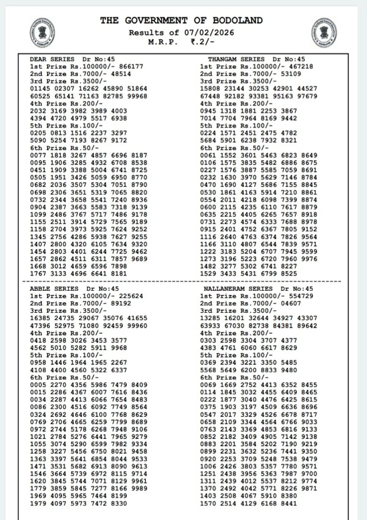 Assam State Lottery Result Today  7th Feb  Bodoland Saturday Series Result  Check 3 PM Draw Winners List