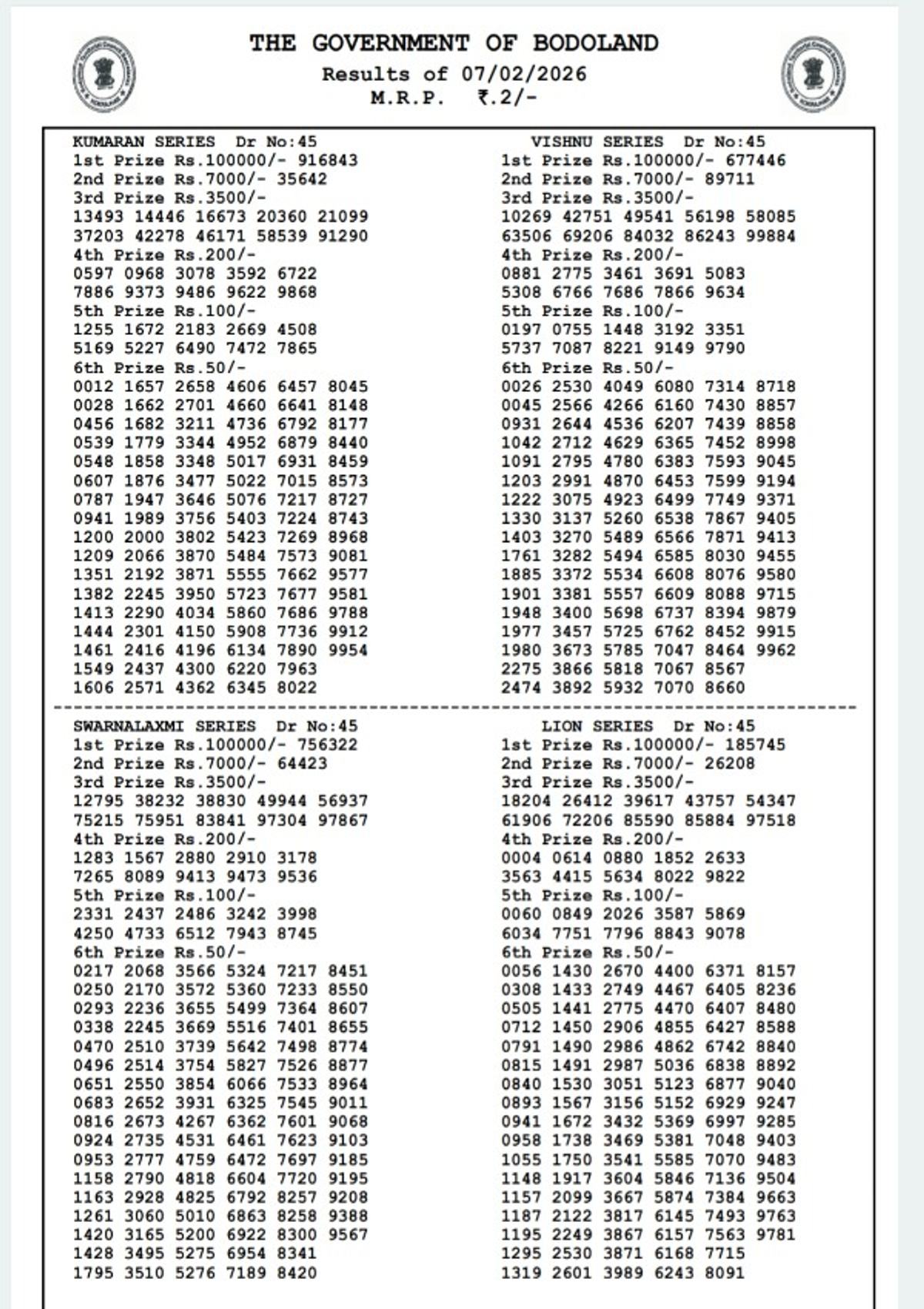 Assam State Lottery Result Today  7th Feb  Bodoland Saturday Series Result  Check 3 PM Draw Winners List