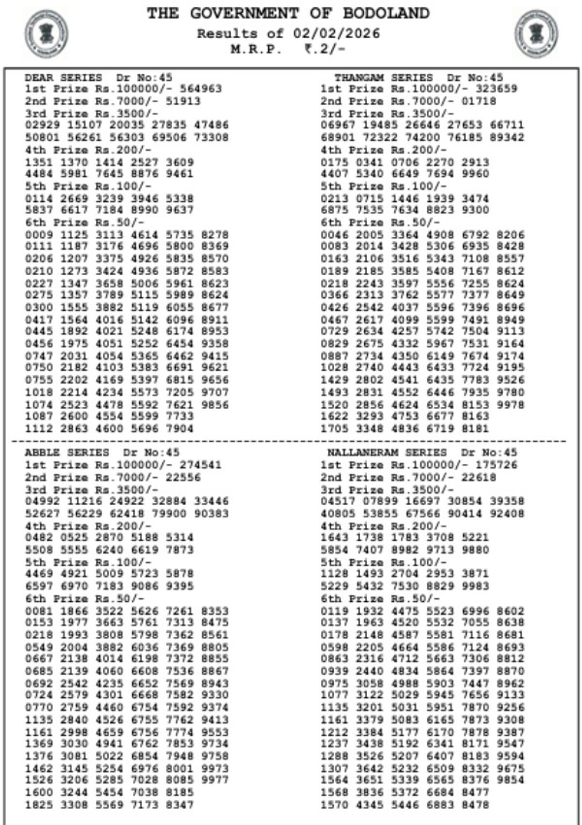 State Lottery Result  Bodoland Lottery Result 3 PM  Assam State Lottery Monday Series Results Here  Check Winners On 2nd Feb