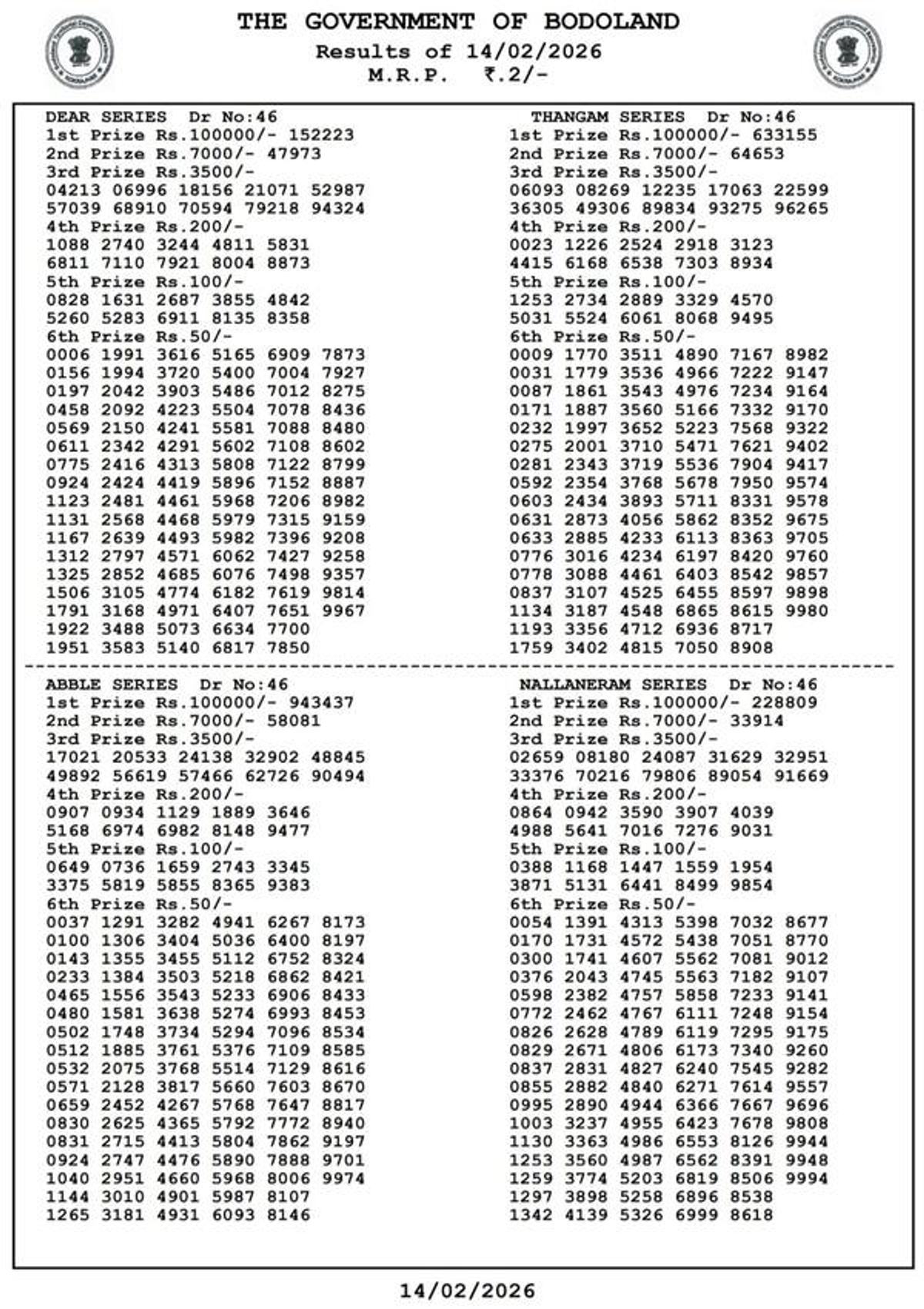 Bodoland Lottery Result Today  14th Feb  Winners List Out For 3 PM Draw Saturday Series  Assam Lottery Result Released