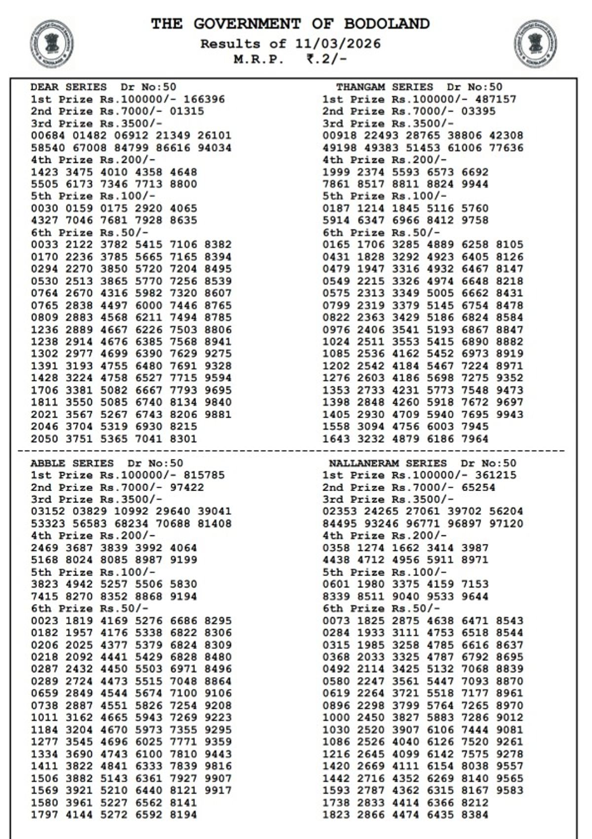 Bodoland Lottery Results 3-PM Draw  March 11  Winning Numbers Released For Assam Lottery Result  Wednesday Series
