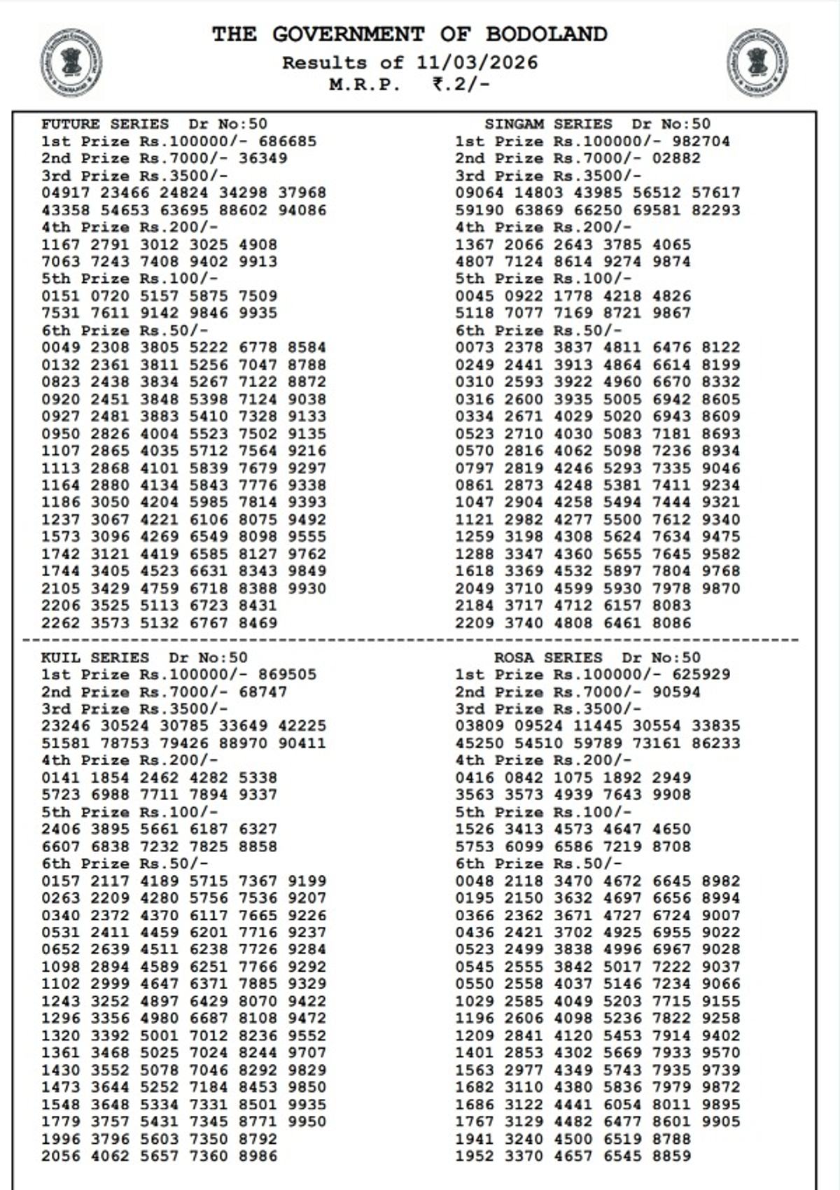 Bodoland Lottery Results 3-PM Draw  March 11  Winning Numbers Released For Assam Lottery Result  Wednesday Series
