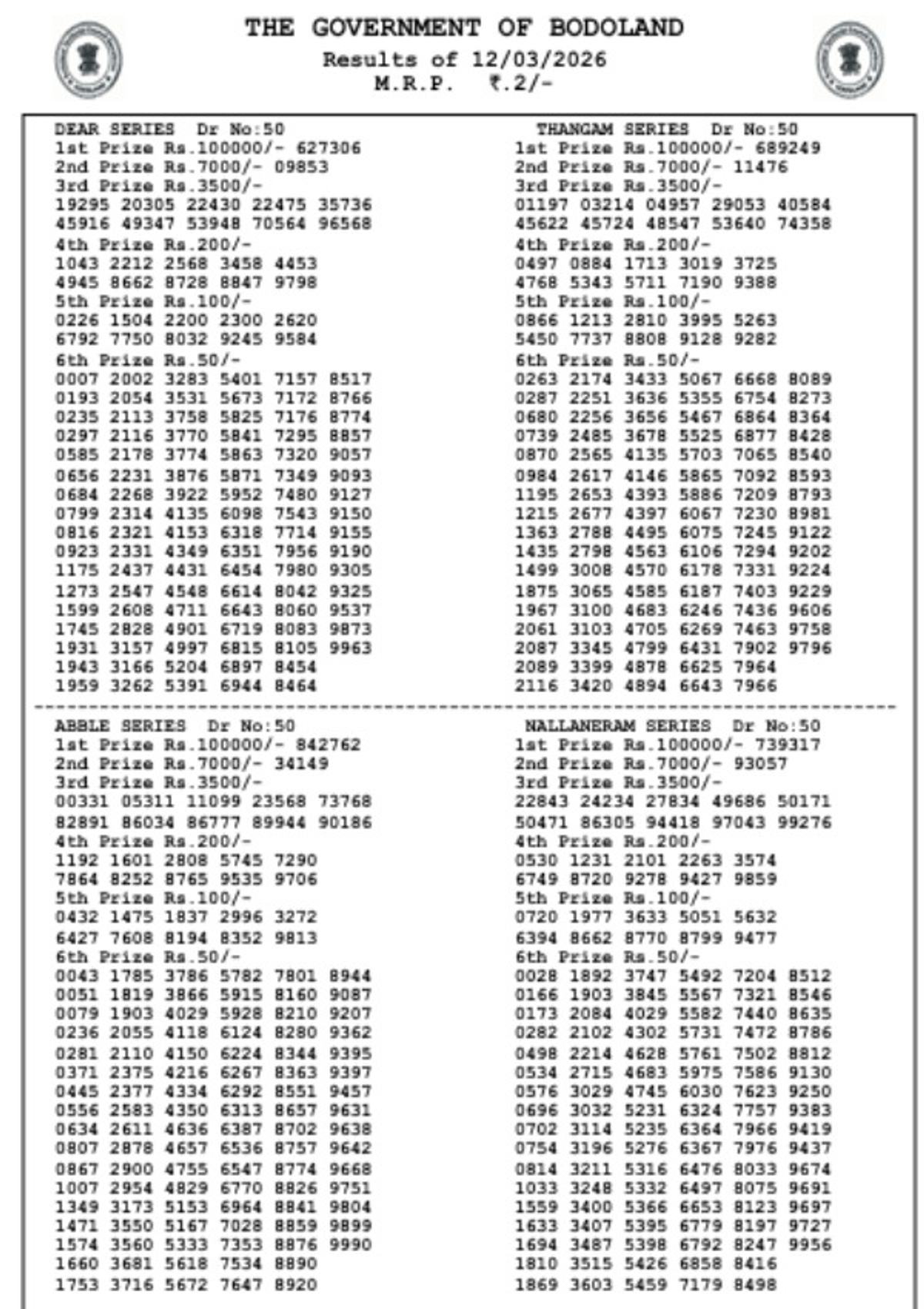 Bodoland Lottery Results  Mar 12  Assam Lottery Result Out For 3-PM Draw  Check Top Winners For Thursday Series