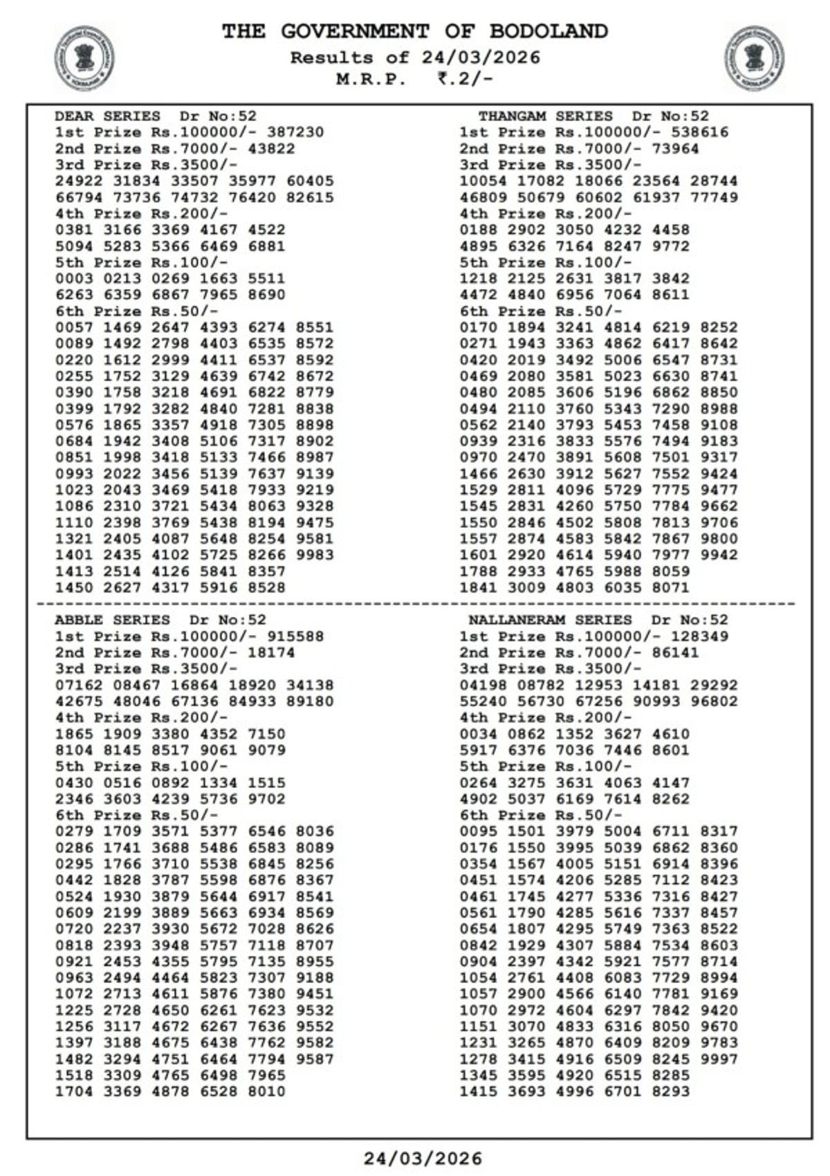 Bodoland Lottery Results Today  March 24 - Tuesday  Assam Lottery Result Released For Draw No  52