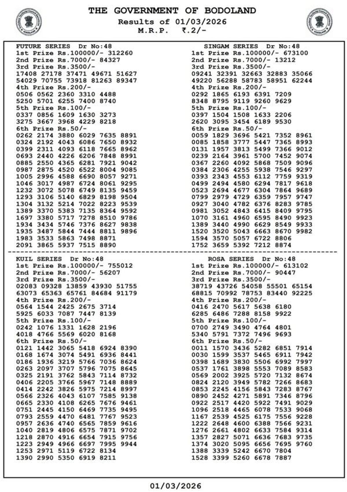 Assam Bodoland Lottery Result Today  1st March - Sunday Series  Check Assam Lottery Result  PDF Version Here