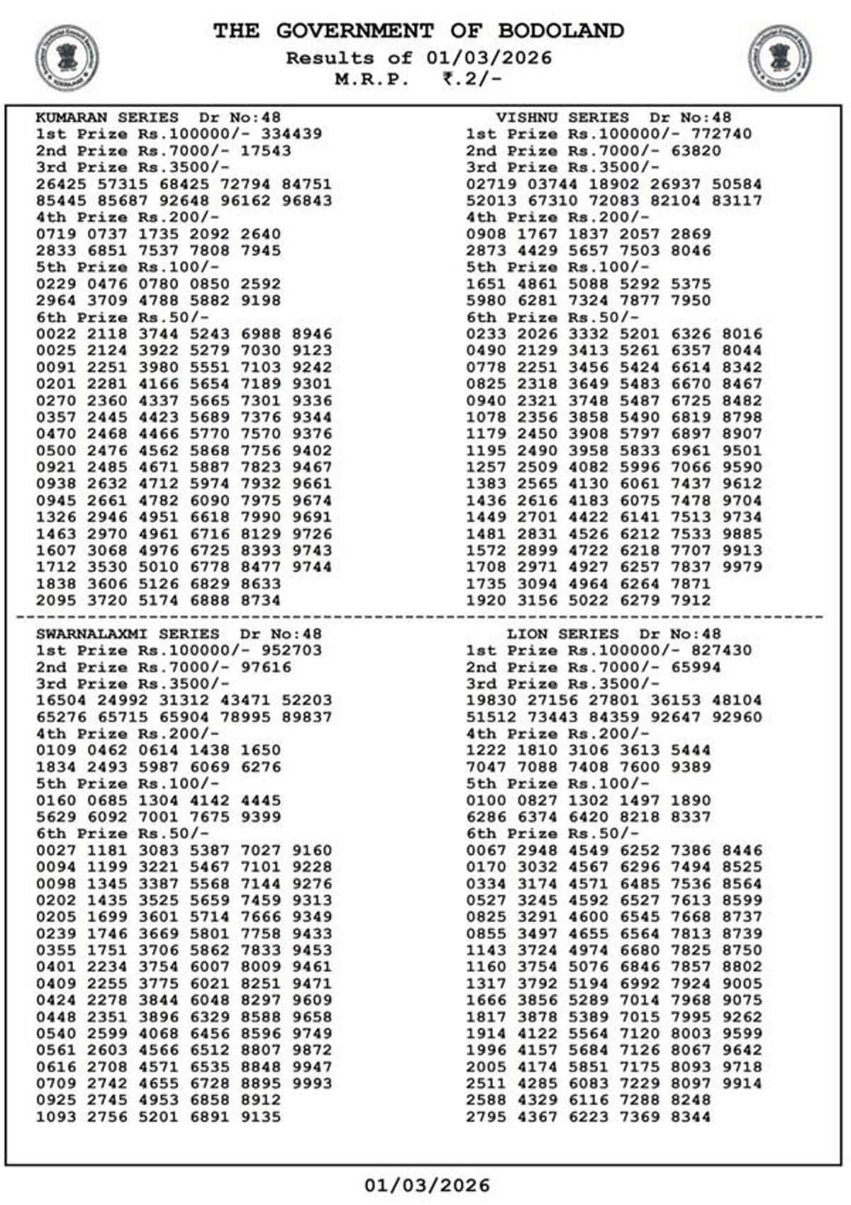 Assam Bodoland Lottery Result Today  1st March - Sunday Series  Check Assam Lottery Result  PDF Version Here