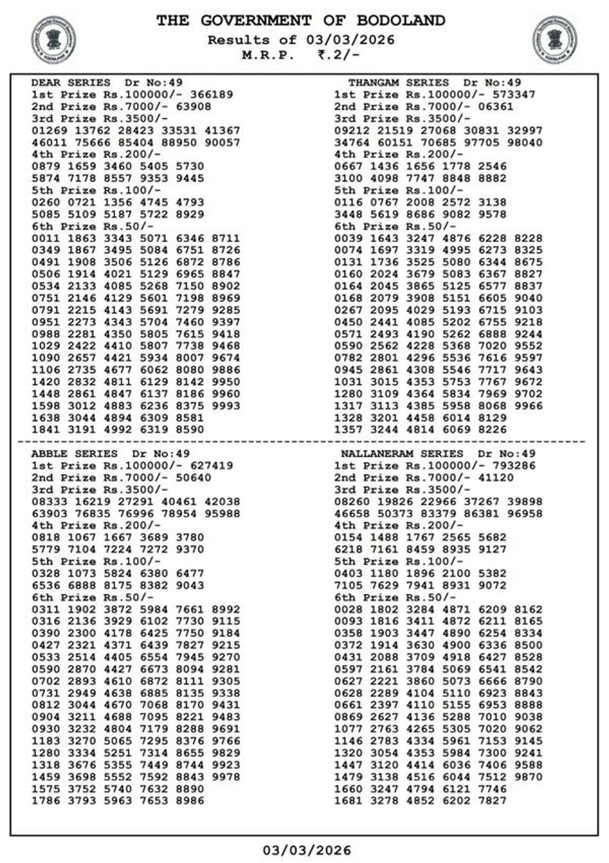 Bodoland Lottery Results Today  3rd March  Assam State Lottery Results Announced For Tuesday Series  Check 3 PM-Draw Winners List